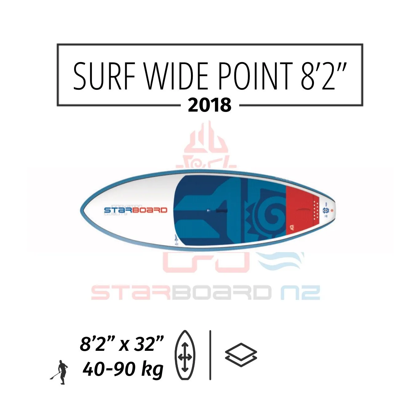 2018 STARBOARD SUP SURF 8'2" x 32" WIDE POINT