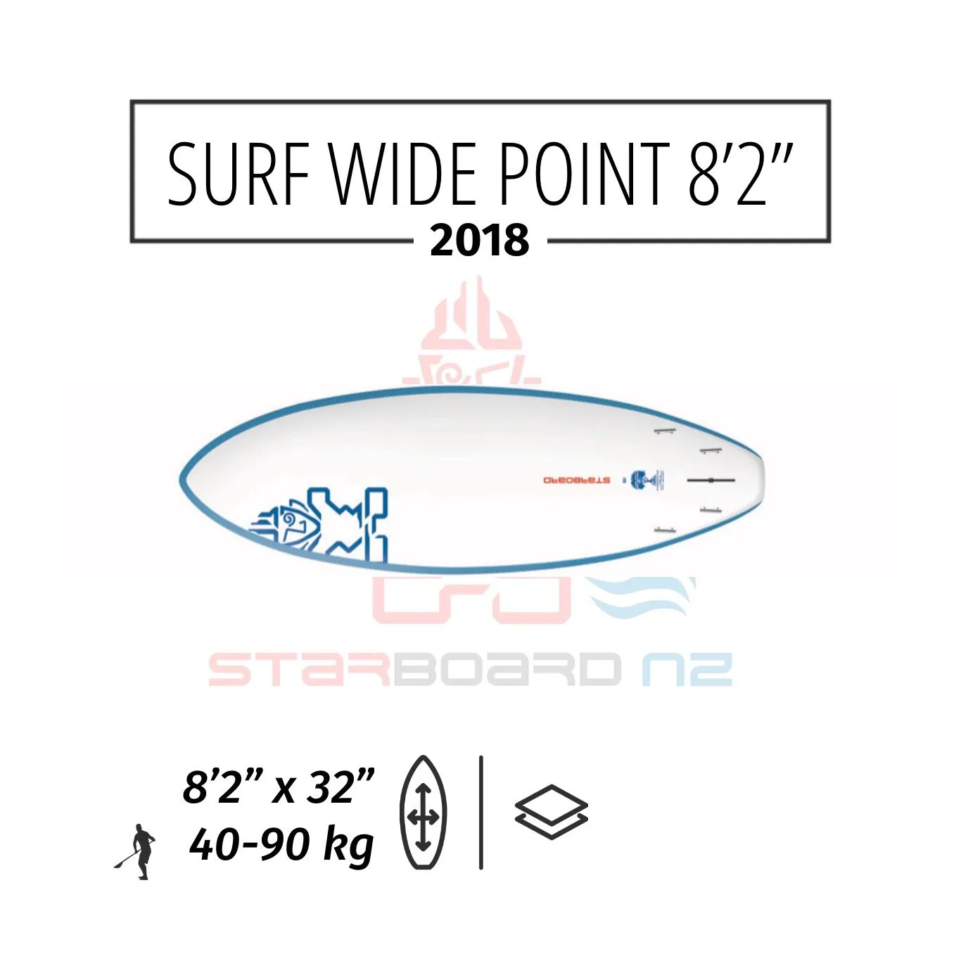 2018 STARBOARD SUP SURF 8'2" x 32" WIDE POINT